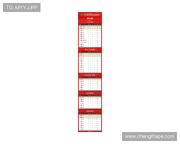 重庆乒乓球队实力强劲荣登全国力量排行榜第六名引发关注